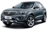 Автолампы для ФАВ Бестурн