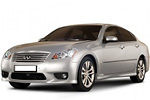 Автолампы для Infiniti Инфинити М